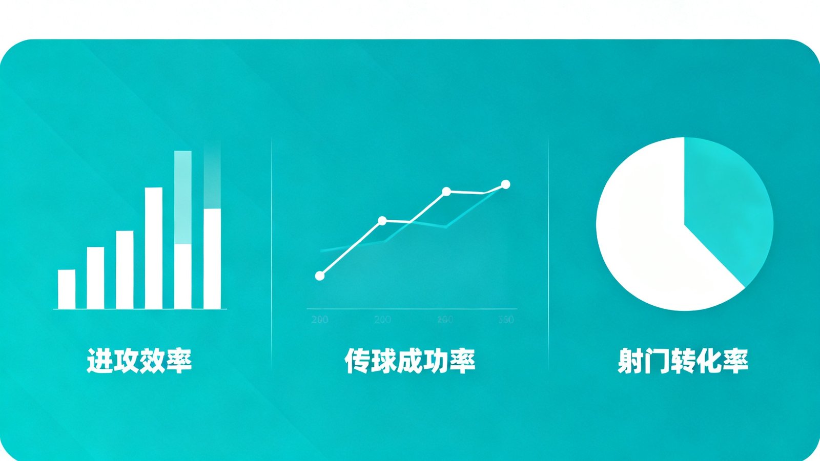 数据统计仪表盘展示球队进攻效率、传球成功率、射门转化率等多项核心指标的对比图表